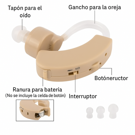 Amplificador Sonido Problemas Auditivos